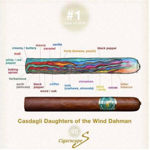 Casdagli Daughters of the wind Dahman